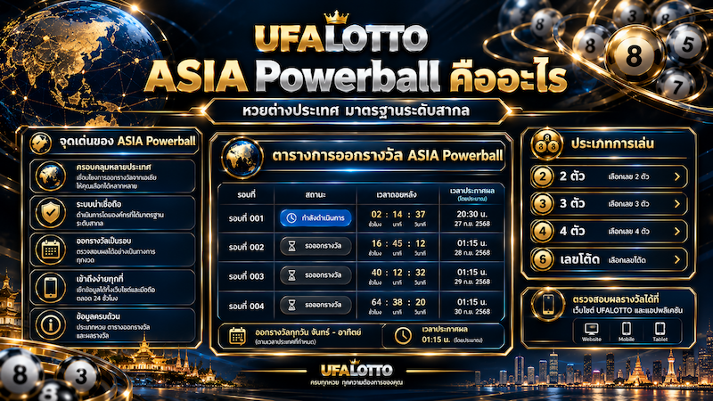 ASIA Powerball คืออะไร