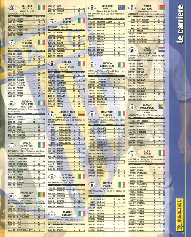 Album Calciatori 2006-2007 Panini-059