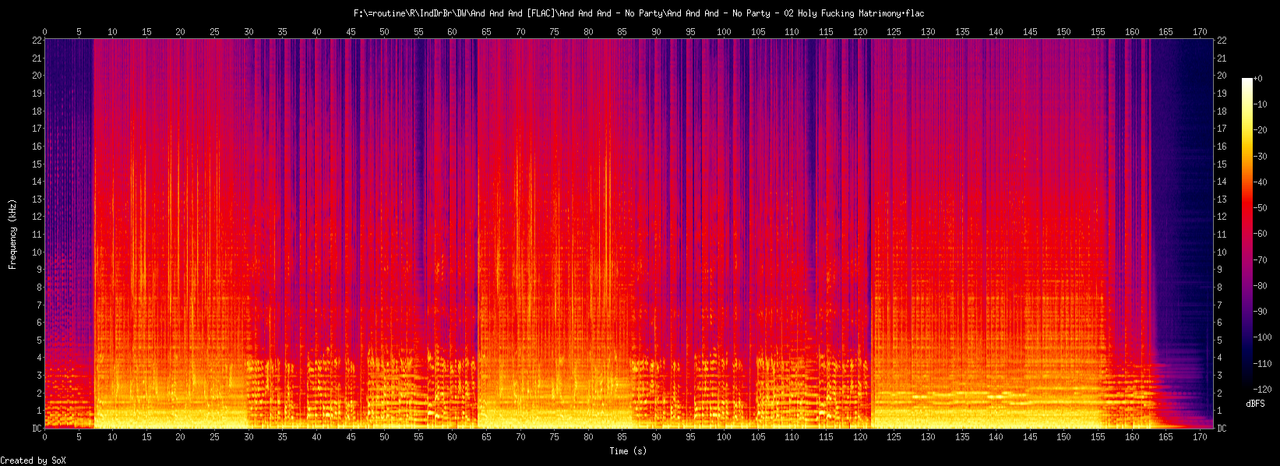And And And - No Party - 02 Holy Fucking Matrimony.flac