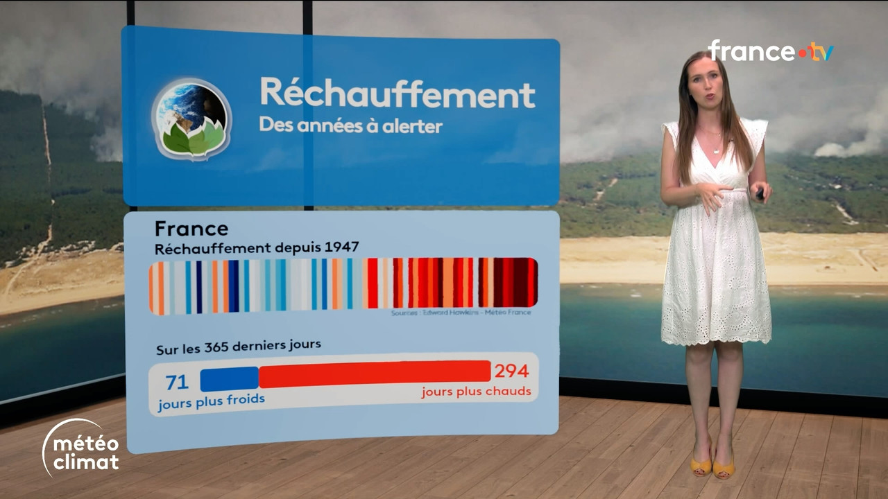 Journal Météo Climat (France 2) 2026 07 29 19 45 17 ts snapshot 05 44 869