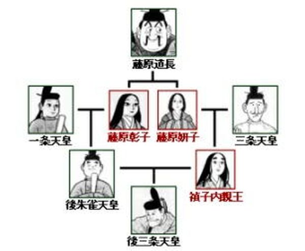 1028-a1-fujiwara-michinaga