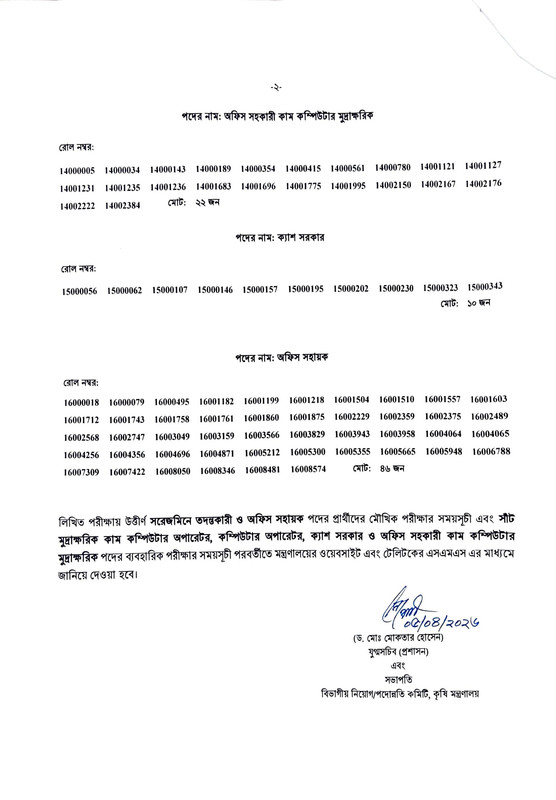 MOA-Written-Exam-Result-2026-PDF-2