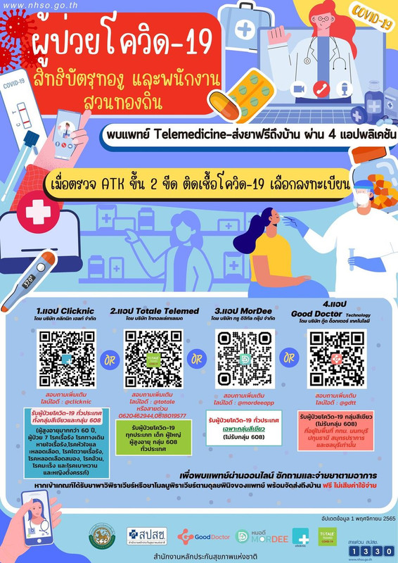 ผู้ป่วยโควิด-19 ?สิทธิบัตรทอง 30 บาท  และพนักงานส่วนท้องถิ่น? พบแพทย์ Telemedicine-ส่งยาฟรีถึงบ้าน