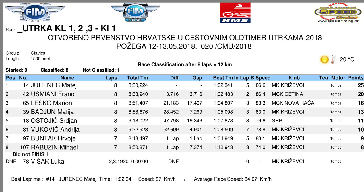 71451D1F-223D-41F8-96C8-91113899B692