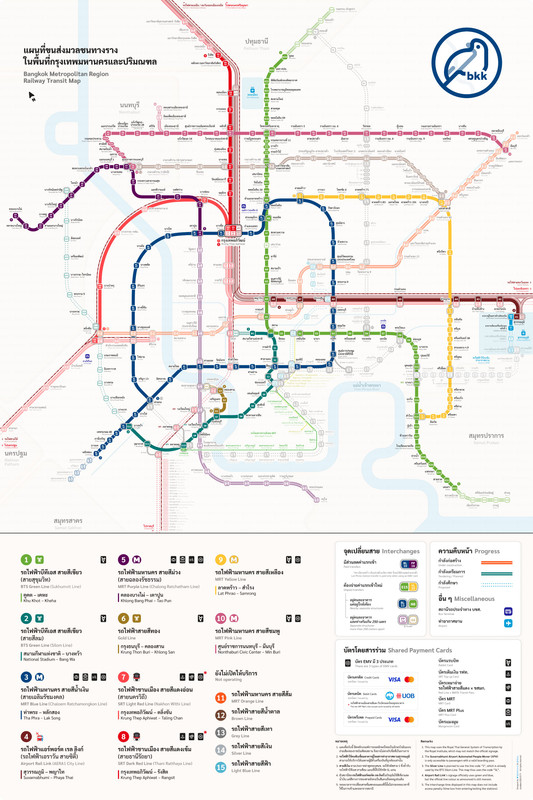 https://i.postimg.cc/Nj6gtKGd/BKK-Subway-full.jpg