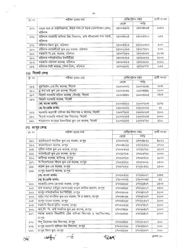 45th BCS Seat Plan