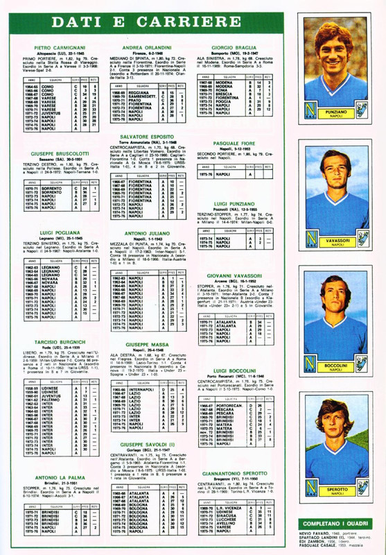 Calciatori 1975-1976 Panini-25