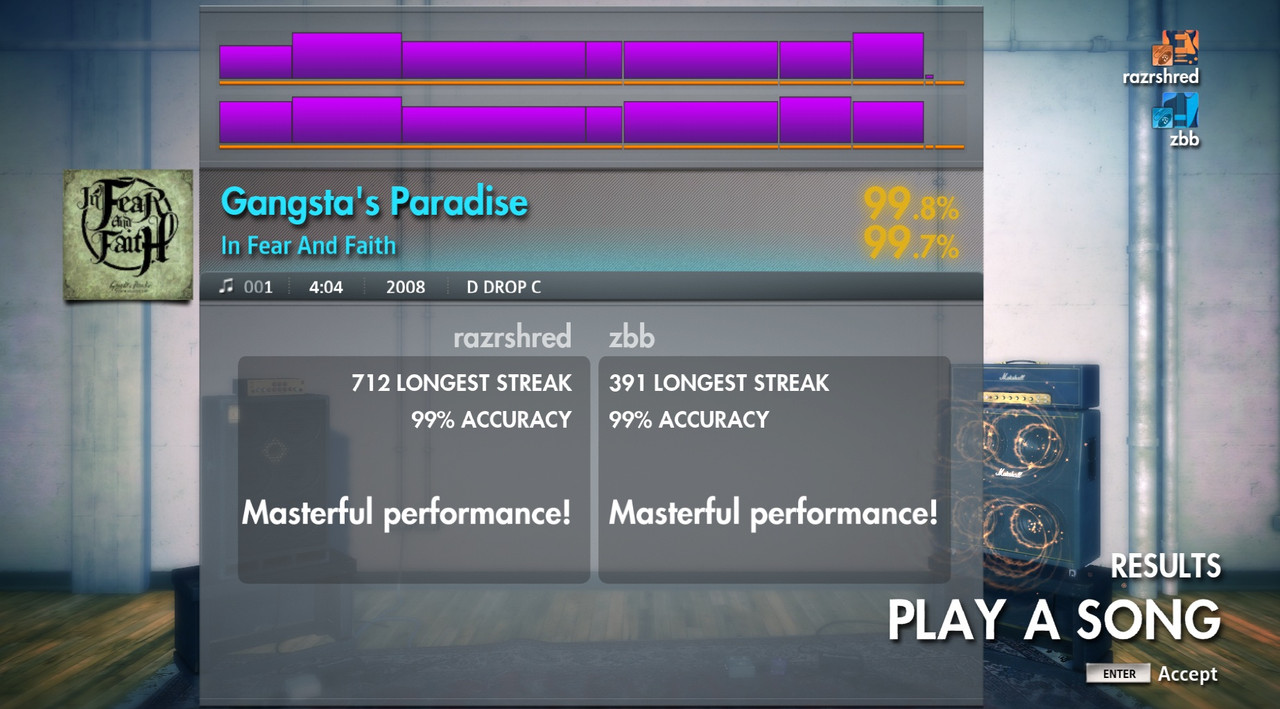 Week-592-Gangsta-Paradise-Lead-99-zbb-99