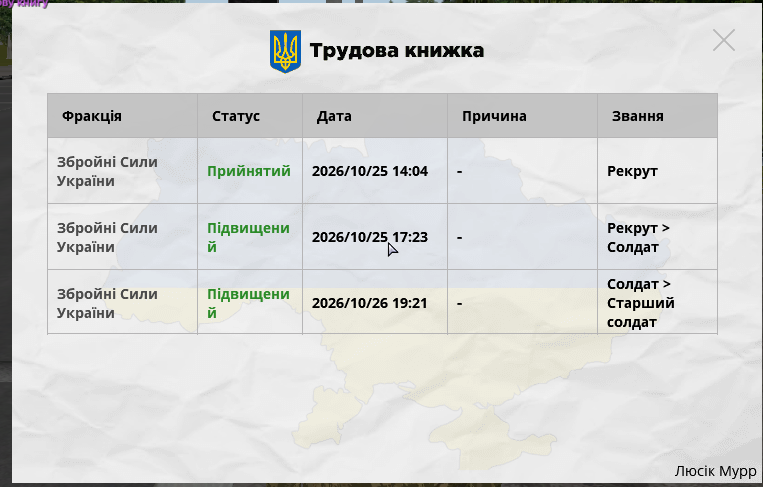 труд 1