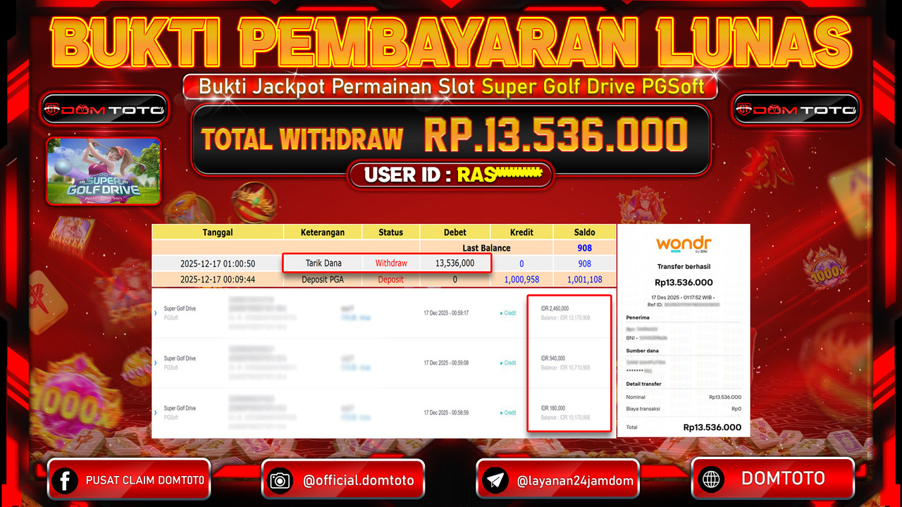 JACKPOT SLOT Menang Slot Super Golf Drive PGSoft Play 17 DECEMBER 2025