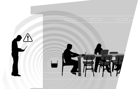 WiFi Technology