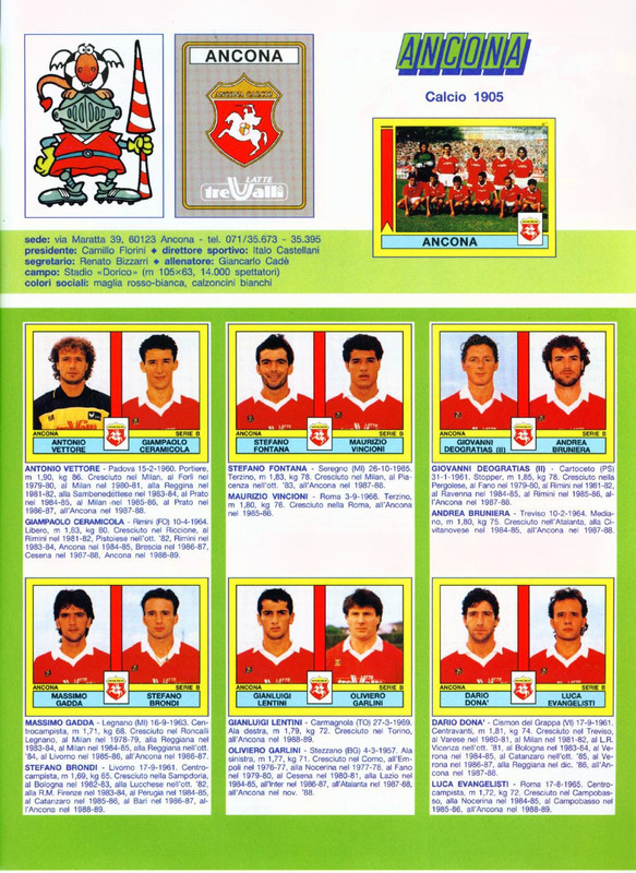 Calciatori 1988-1989 (Panini)-45