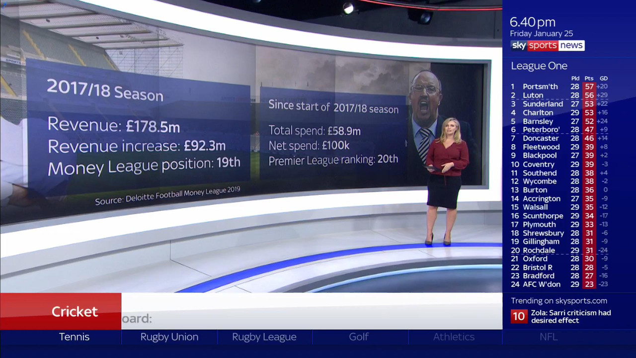 25 January - 18.00.00 - Sky Sports News At 6. A comprehensive ro