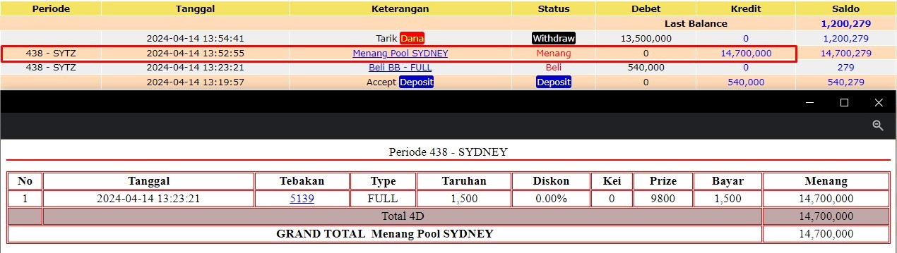 Bukti JP hari ini