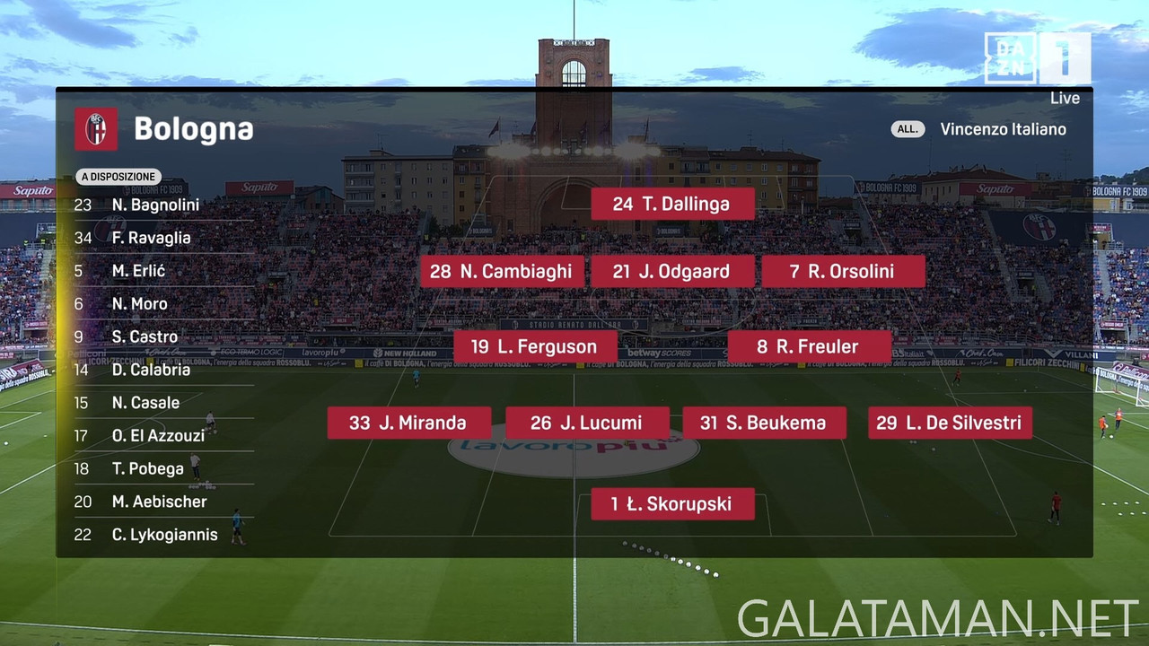[Image: 05-04-20-02-00-IT-ZONA-DAZN-FHD-ts-snaps...54-529.jpg]