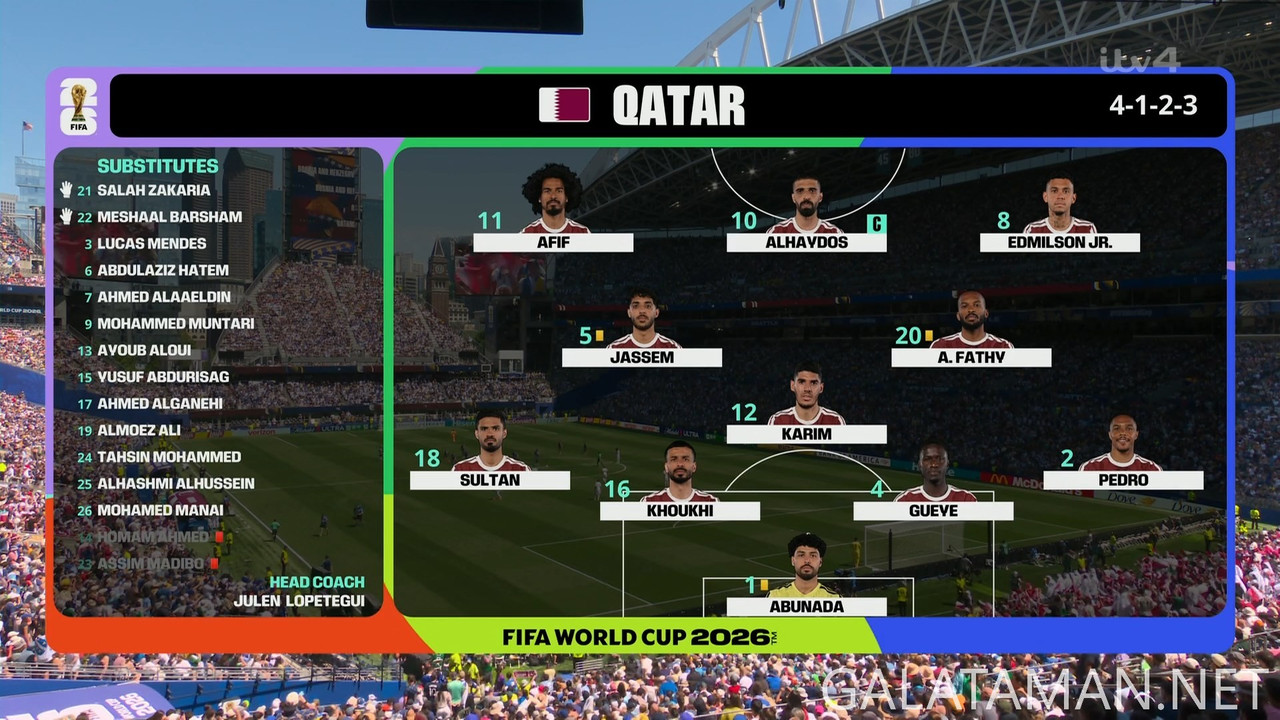 [Image: 20260624-BIH-QAT-WC26-F-ITV-1080-ts-snap...53-824.jpg]