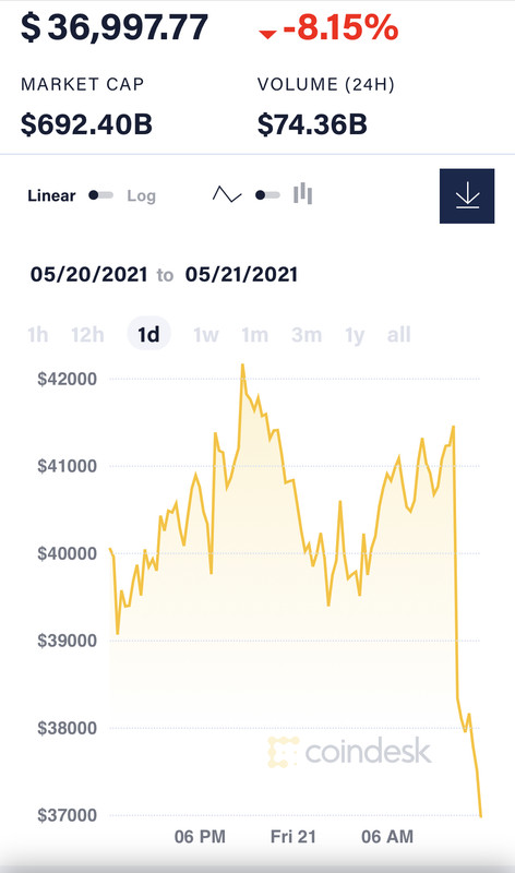 9-B4-F9-BB2-0094-4-C0-A-BE59-3-D00-DC105