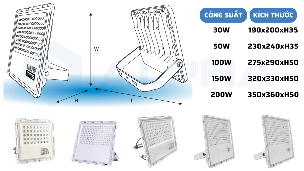 đèn led alpha