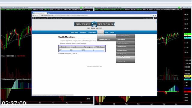 G-PJohn-Carter-Ultimate-Stock-Trading-Blueprint.jpg