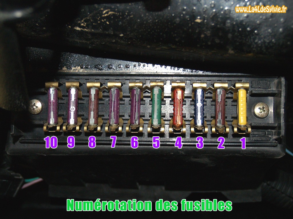 boitier à fusibles