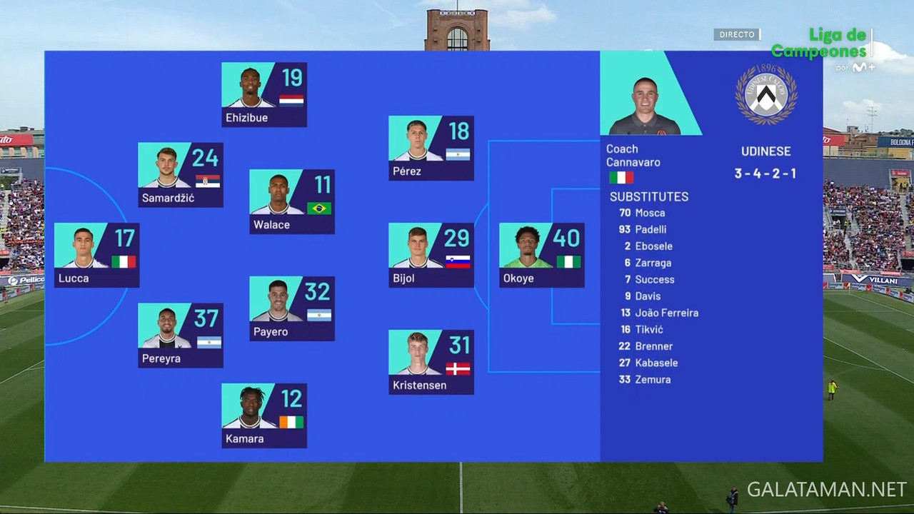 20240428-BOL-UDI-SA_1ES.ts_snapshot_00.58.679