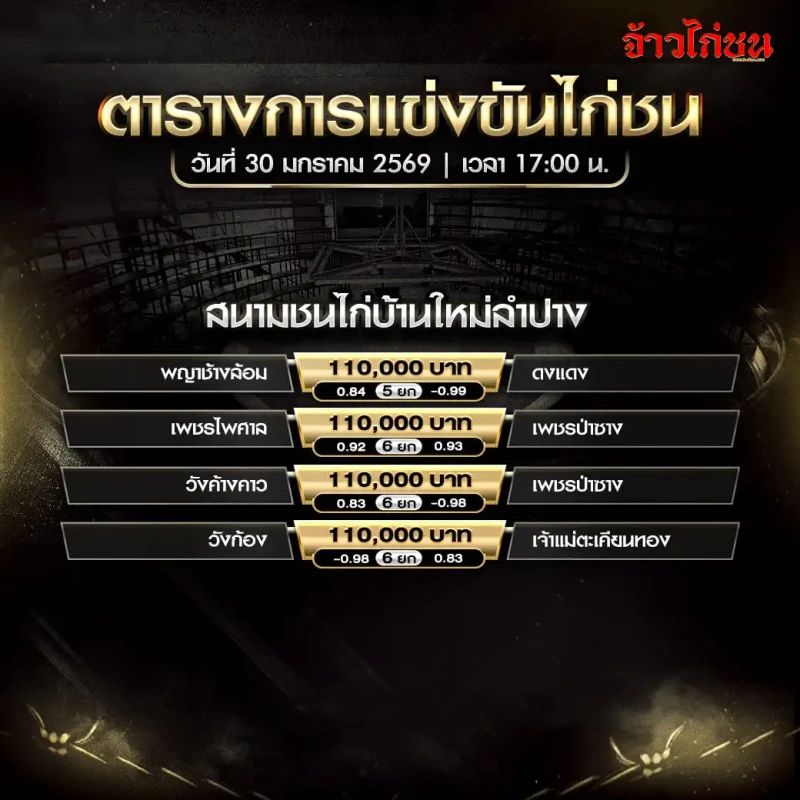 โปรแกรมไก่ชน สนามชนไก่บ้านใหม่ลำปาง วันที่ 30 มกราคม 2569 เวลา 17:00 น. ตารางการแข่งขันไก่ชนครบทุกคู่