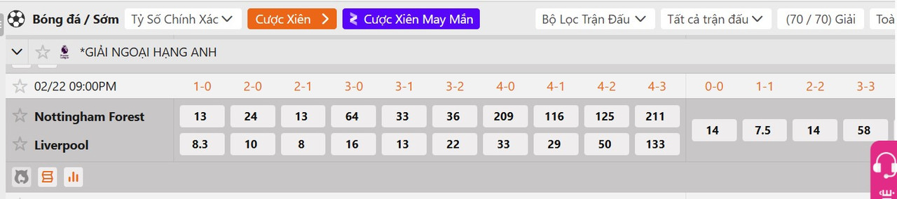 Tỷ lệ tỷ số chính xác Nottingham vs Liverpool