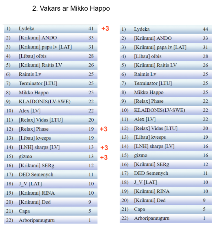 Скриншот 26-03-2024 231700
