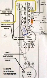 Broadcaster wiring with bridge/neck blender in series | GuitarNutz 2