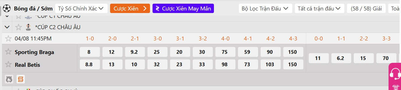 Tỷ lệ tỷ số chính xác SC Braga vs Real Betis