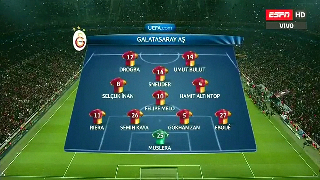 Champions League 2012/2013 - Cuartos de Final - Vuelta - Galatasaray Vs. Real Madrid (576p) (Español Latino) Vlcsnap-2019-08-28-15h27m48s922