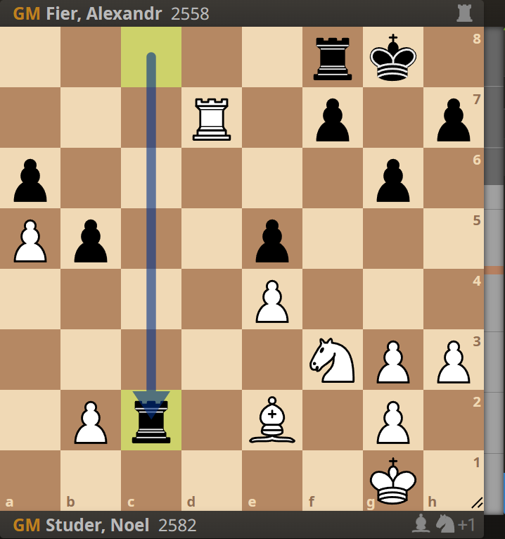 Lichess Study: The Only Guide You'll Ever Need - The School Of Rook