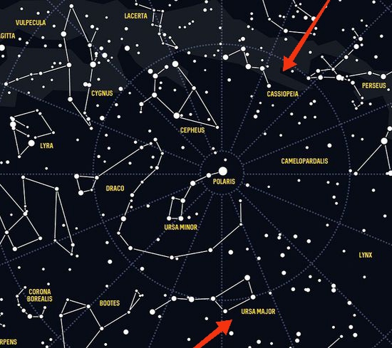 cat�logo de Constelaciones