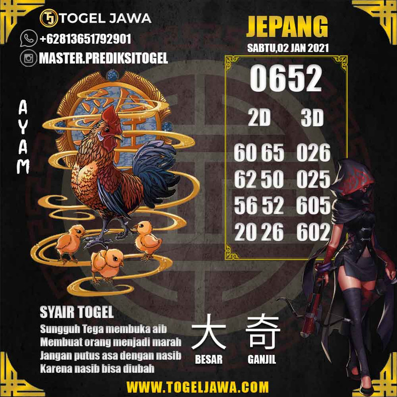 Prediksi Japan Tanggal 2021-01-02