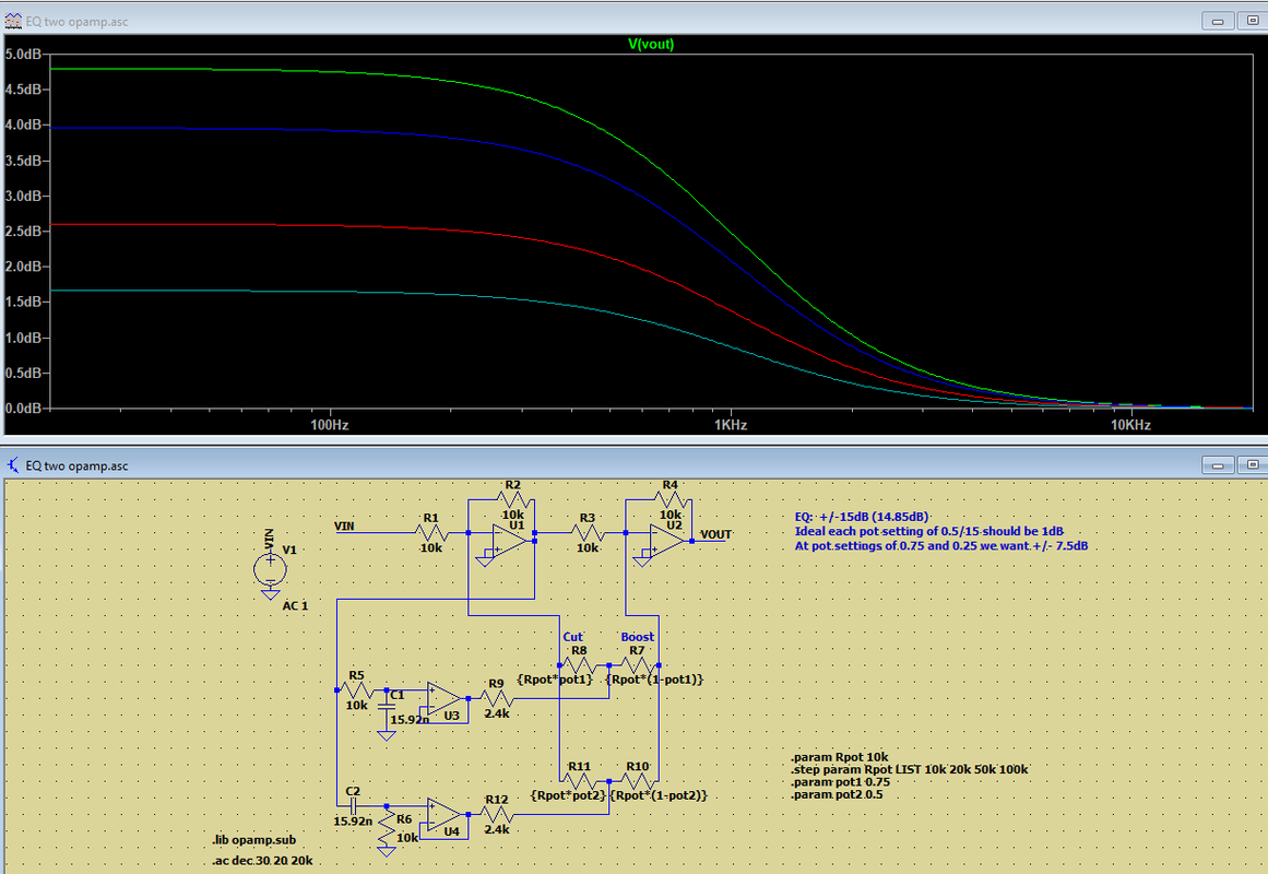 example of pot cramping