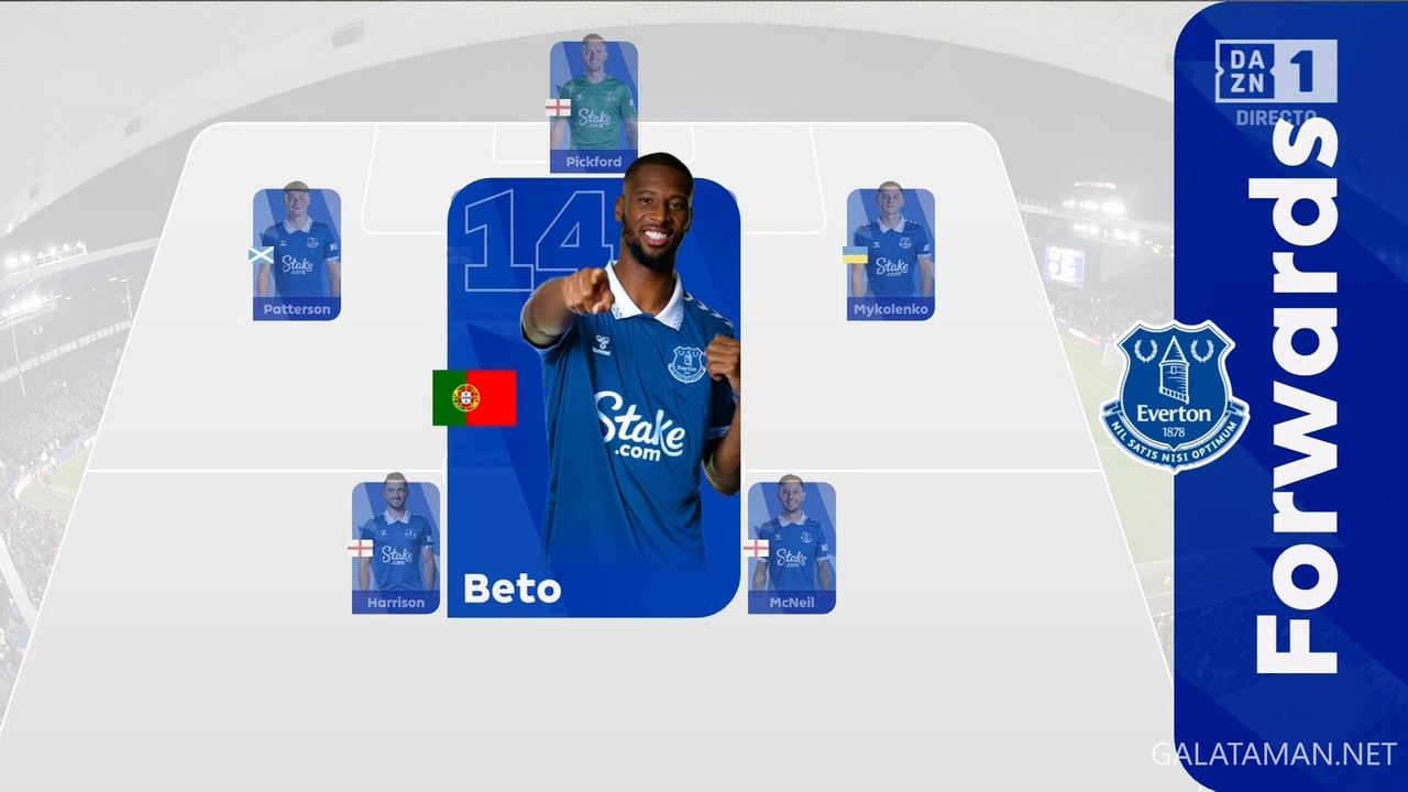 [Image: 12-27-21-00-02-DAZN-1-HD-Everton-vs-Manc...02-791.jpg]