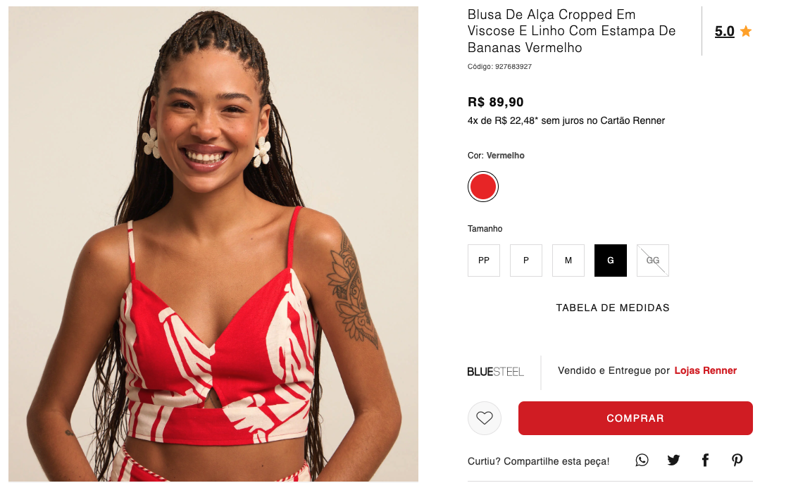 e-commerce atual