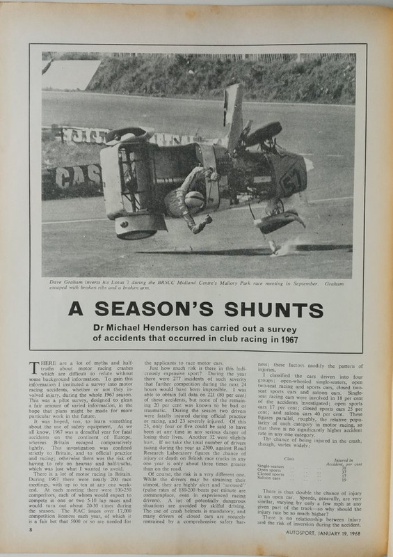 1968 Autosport Henderson Shunts a