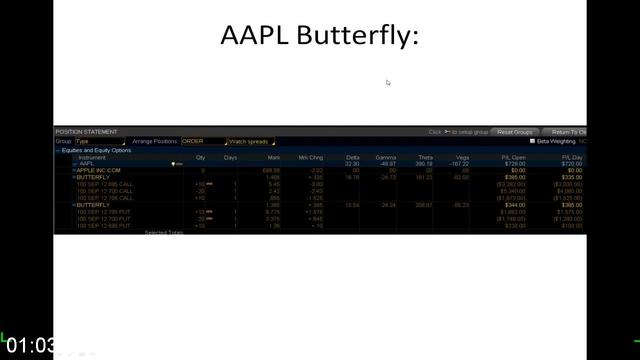 [Image: G-PSimpler-Options-Ultimate-Guide-to-Spreads.jpg]