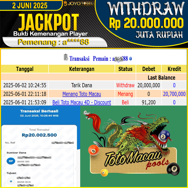 jackpot-togel-totomacau--wd-rp-20000000--dibayar-lunas-di-joyotogel