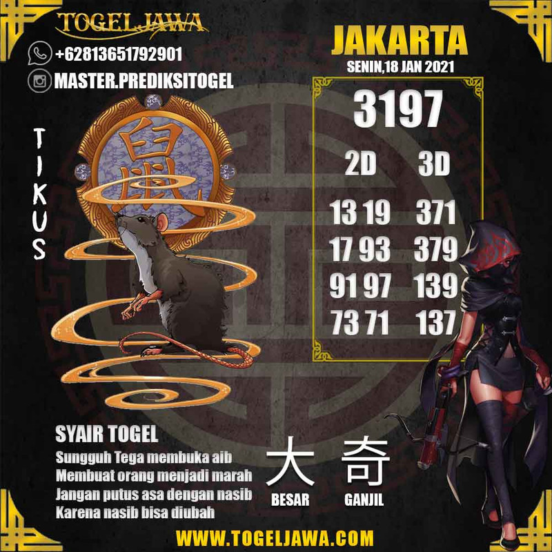 Prediksi Jakarta Tanggal 2021-01-18