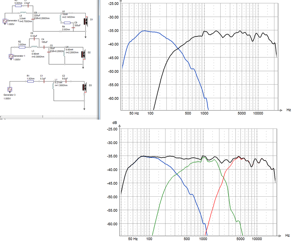 слична Кеф ?еф1