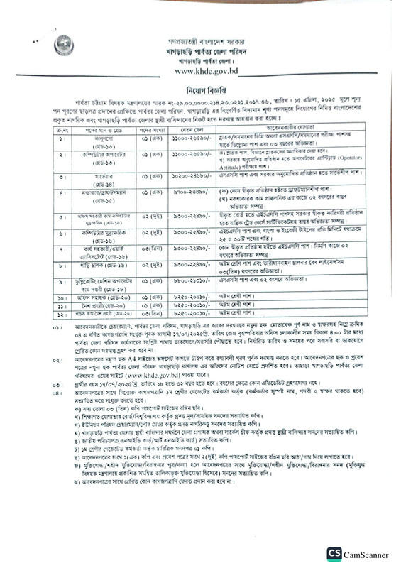 KHDC-Job-Circular-2025-PDF-1