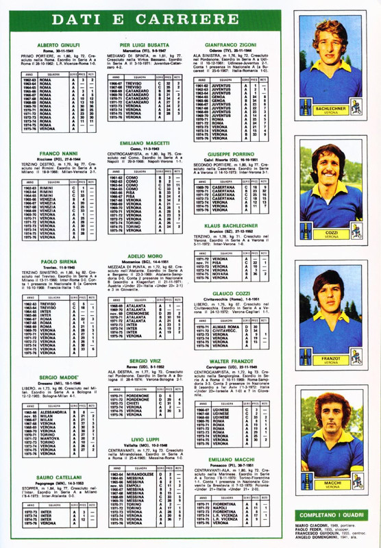 Calciatori 1975-1976 Panini-35