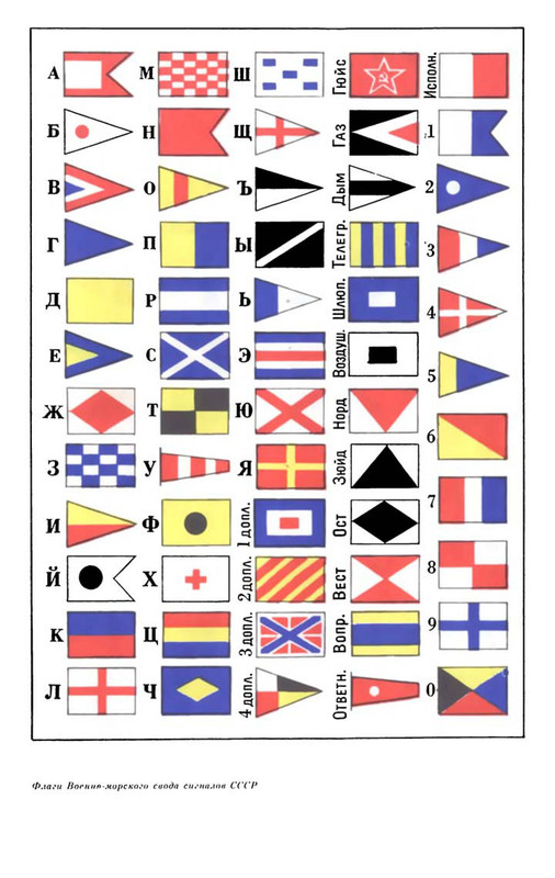 Морские флаги отечества. Кривко В.А. ДОСААФ 1984-изображения-37