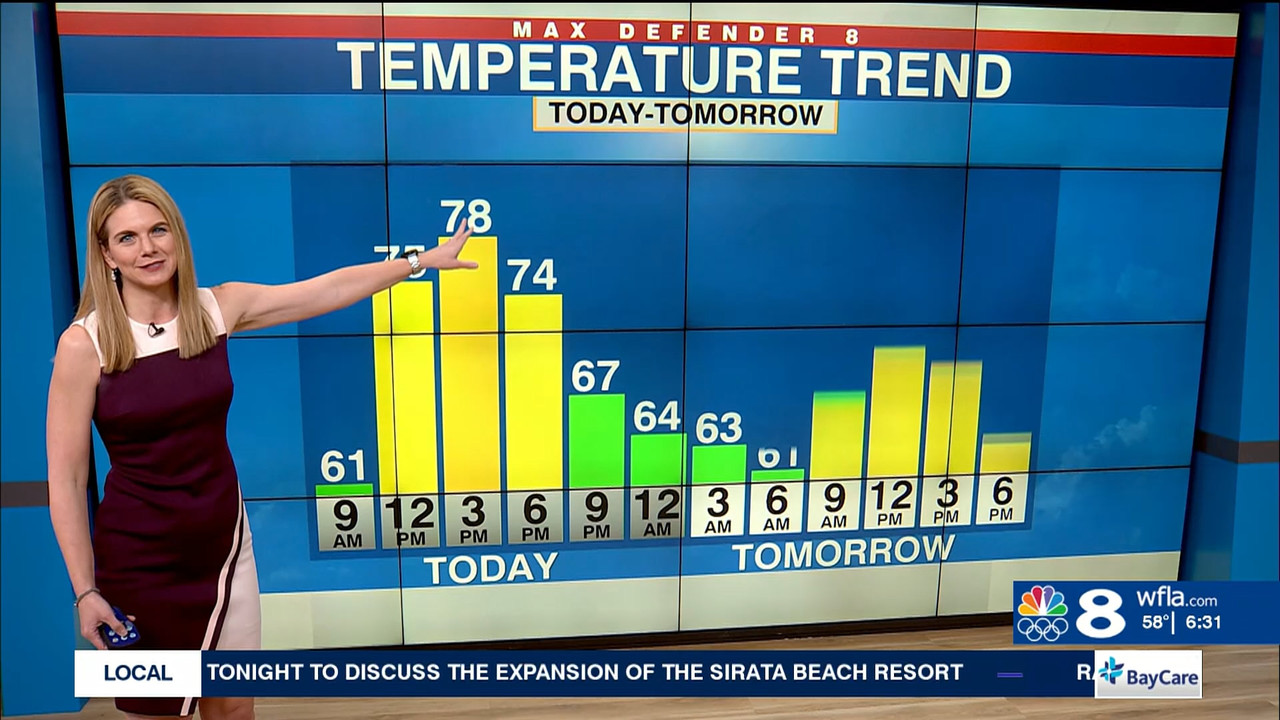NewsChannel 8 Today at 6a_20240227_11001200.ts_snapshot_18.42.047