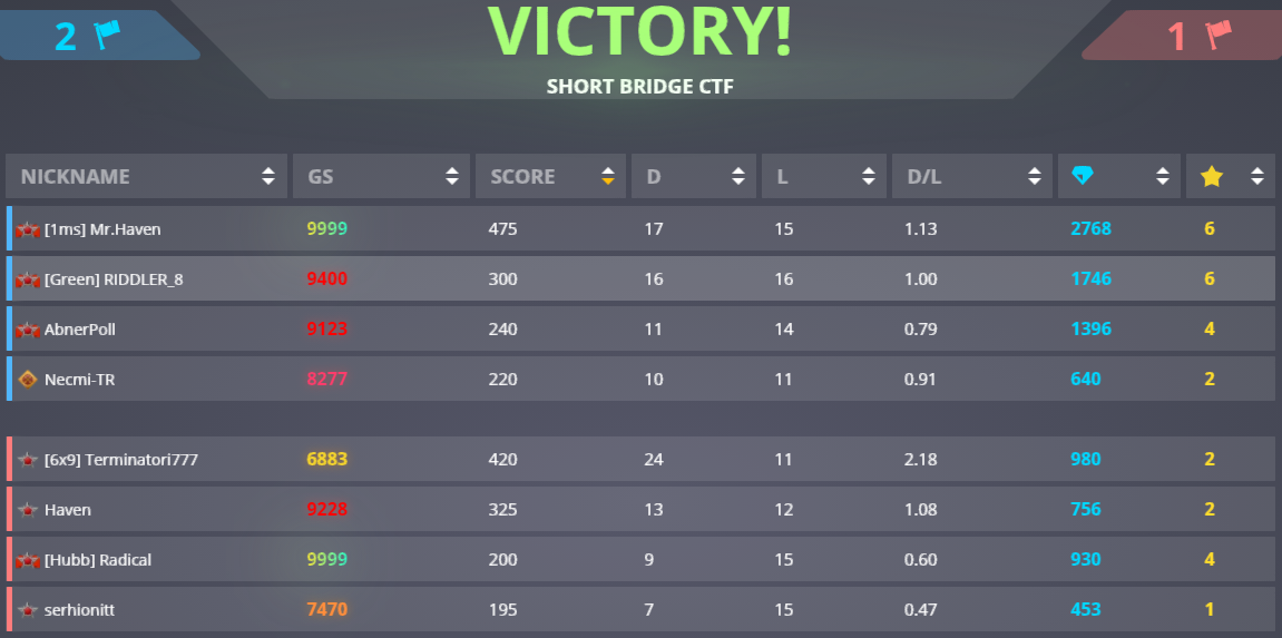 4-vs-4.png