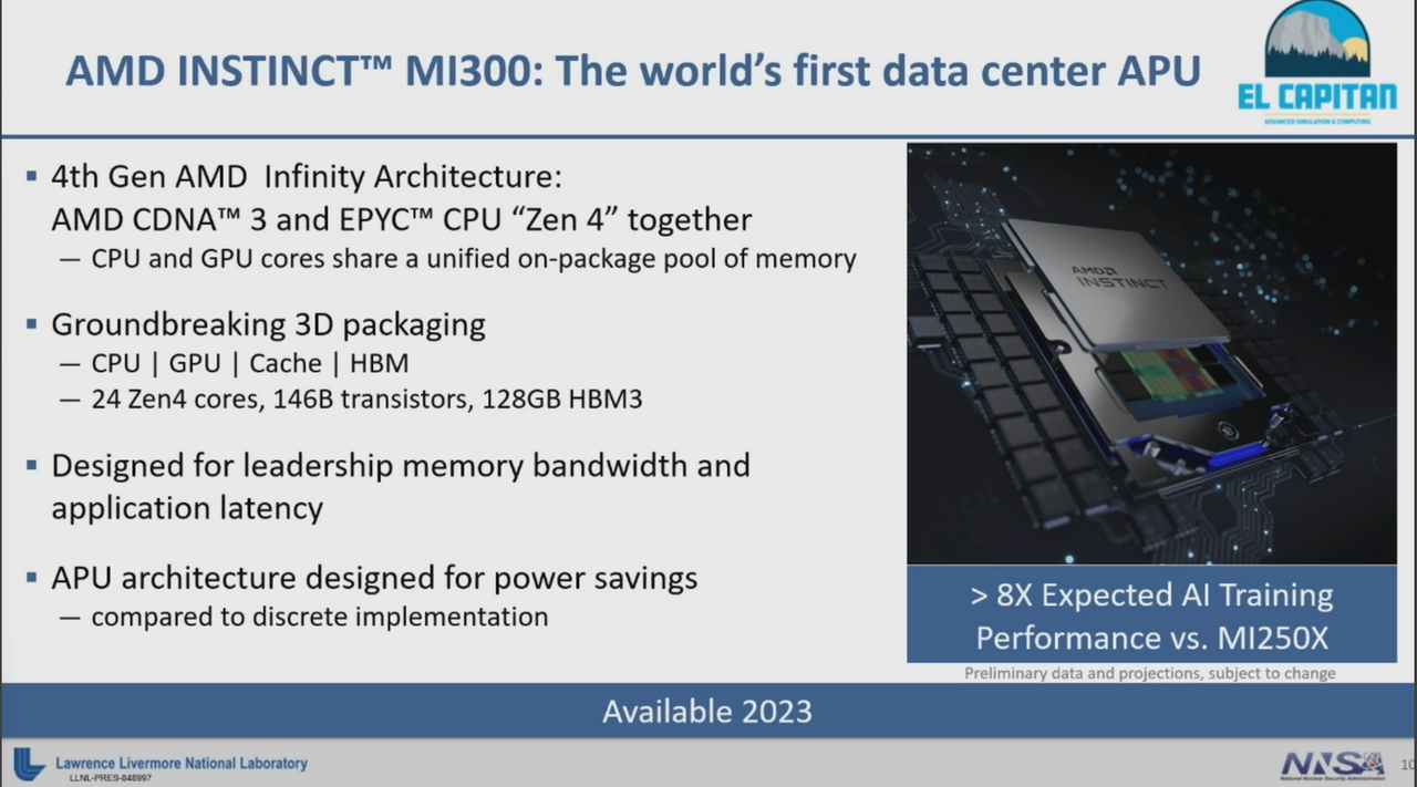 Screenshot-2023-05-23-at-20-02-10-AMD-Instinct-MI300-Details-Emerge-Debuts-in-2-Exaflop-El-Capitan-S.png
