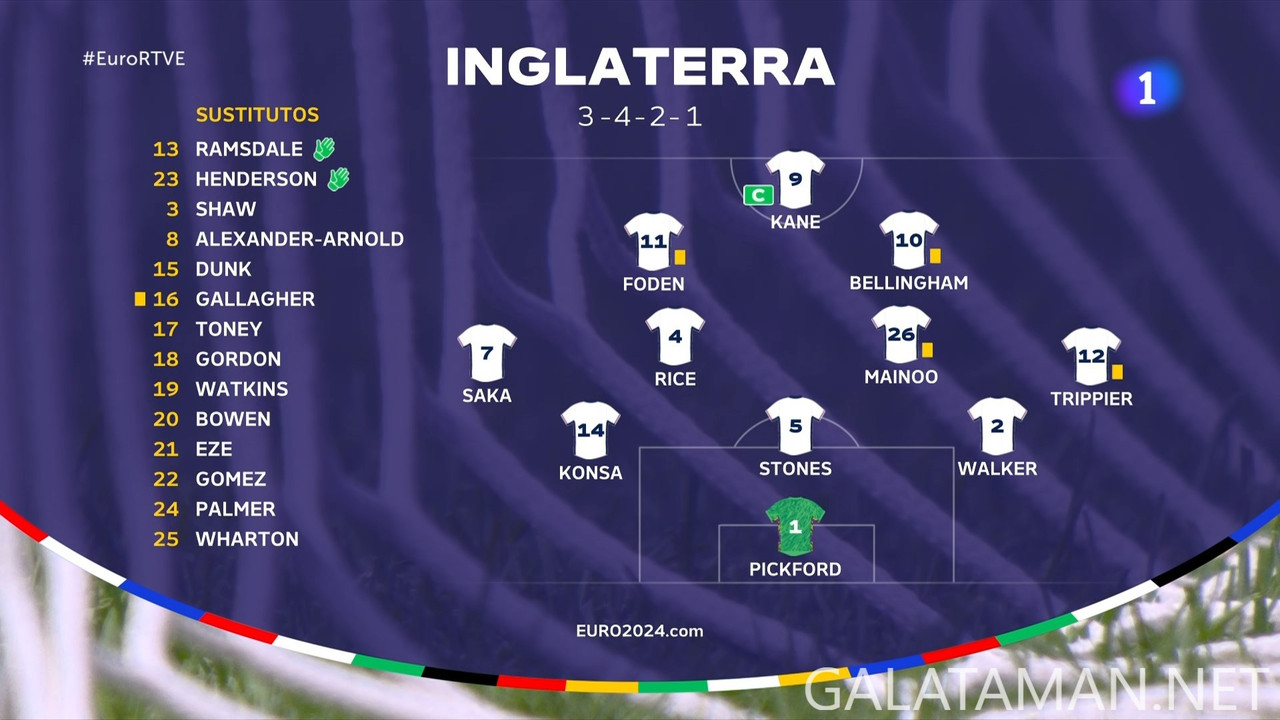 20240706-ENG-SWI-EU24_1ES.ts_snapshot_00.05.39.722