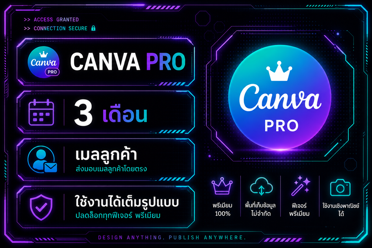 Canva Pro 3 เดือน